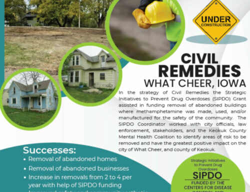SIPDO Civil Remedies for What Cheer, IA